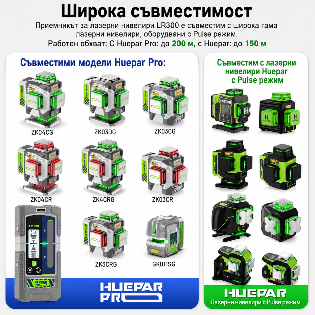 Лазерен приемник за нивелир HUEPAR LR300 - Image 5