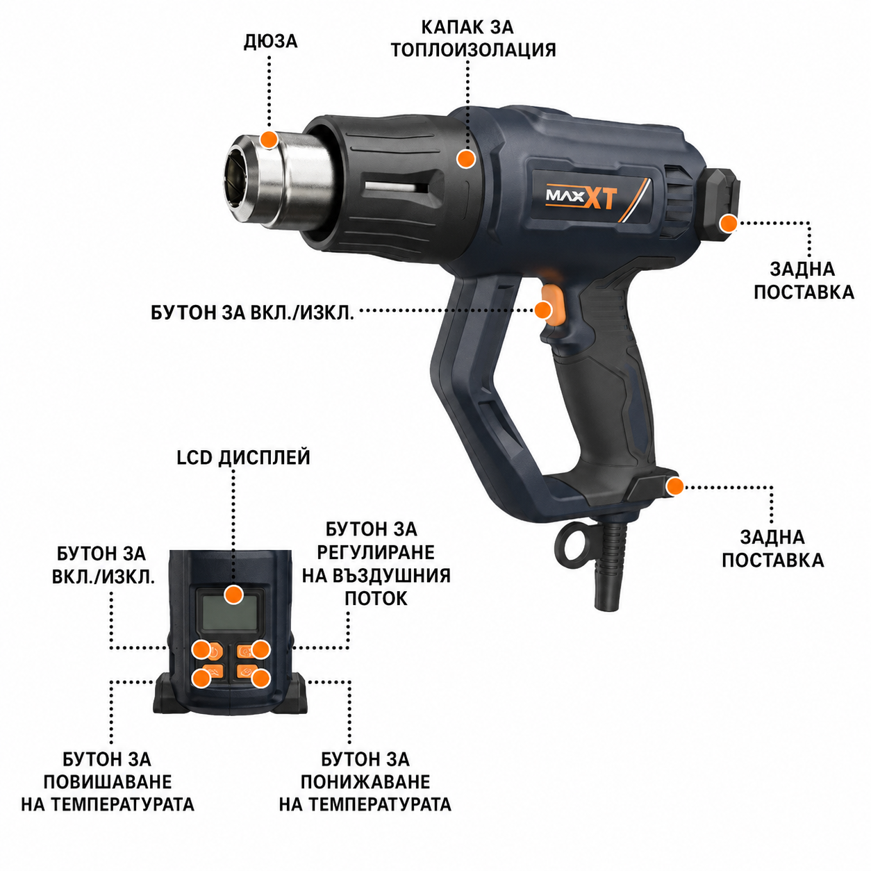 Пистолет за горещ въздух MAXXT MHG2000 - Image 2